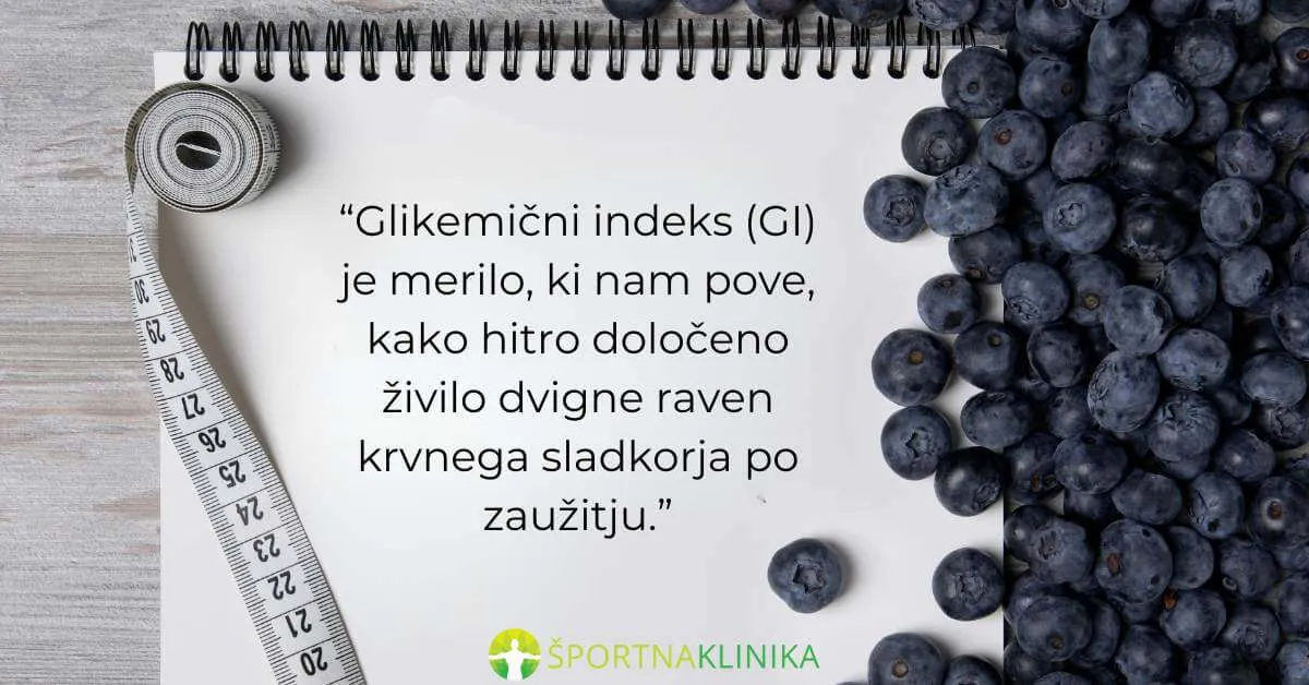 Infografika - Kaj je glikemični indeks?