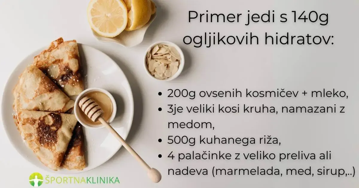 infografika - Primer jedilnika s 140g ogljikovih hidratov