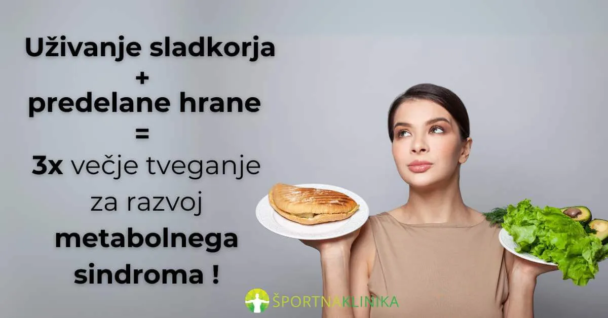 Infografika - Sladkor + predelana hrana = metabolni sindrom